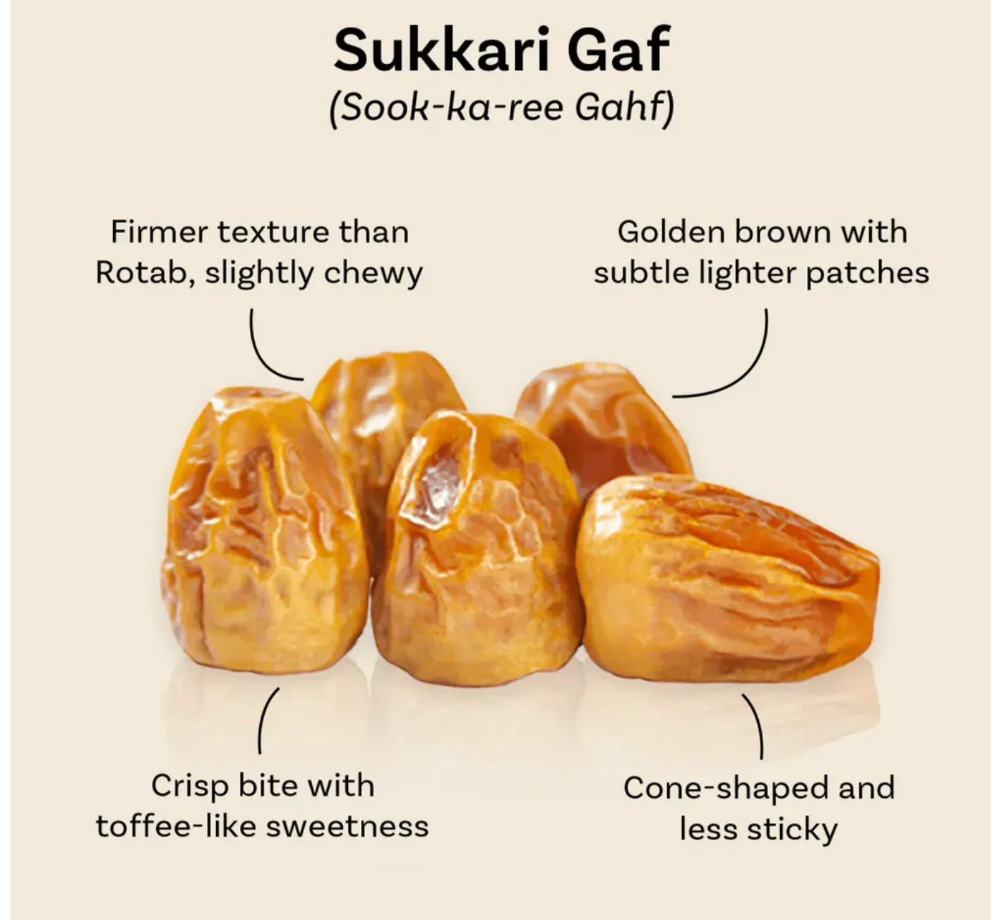 Galaxy Sukkari Mufattal (3kg) - Image 3